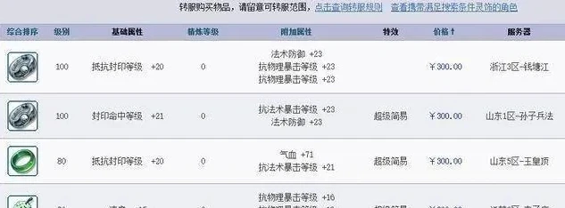 梦幻西游互通版能在藏宝阁卖东西吗_梦幻西游互通版，藏宝阁交易全解析