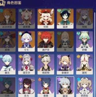 原神角色练度从哪里看的_原神，角色练度查看全解析