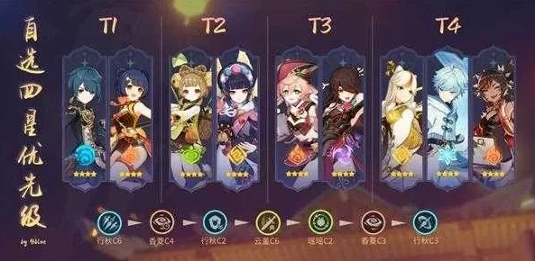 原神四星配队推荐_原神3.0四星角色陪跑配队全解析，探索多元阵容搭配