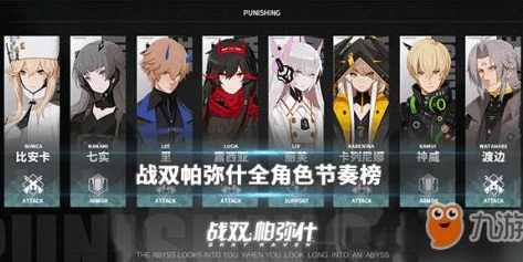 战双帕弥什角色排行榜一览全角色强度排行榜_战双帕弥什2021角色强度排行榜，全角色深度解析