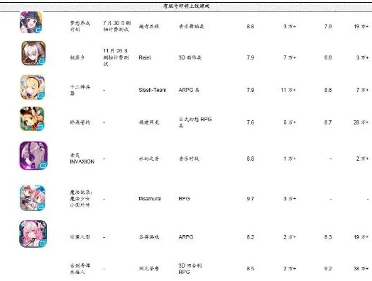 原神b服官方如何互通_原神B服官方，数据互通的探索、现状与展望