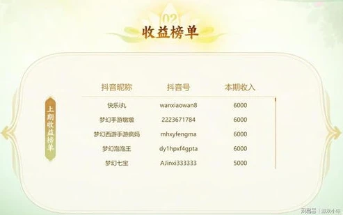 梦幻西游手游2024兑换码大全最新_梦幻西游手游2024兑换码大全，超值福利一网打尽