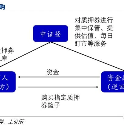 1折手游折扣_探秘01折扣手游游戏平台，1折手游折扣背后的真相