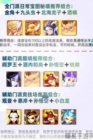 梦幻西游网页版同盟伙伴雇佣_梦幻西游网页版同盟试炼攻略，伙伴雇佣全解析