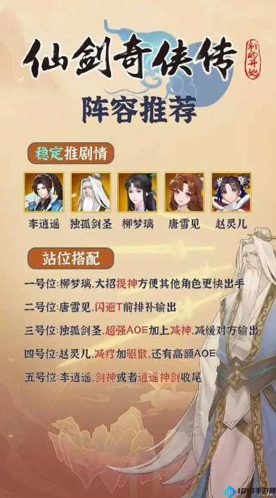 仙剑奇侠传手游阵容推荐_仙剑奇侠传手游最强阵容全解析
