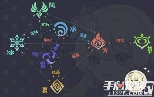 有没有和原神类似的游戏吗知乎_探寻类原神游戏，那些充满奇幻冒险的相似之作
