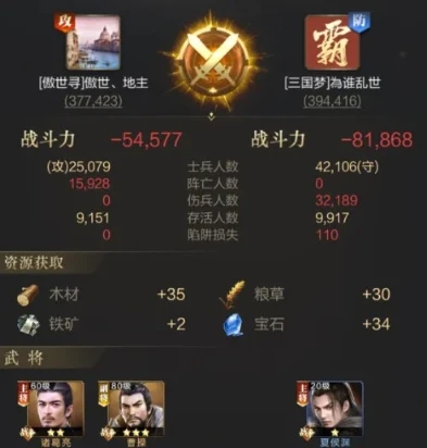 乱世王者超核_乱世王者，超核玩家的独特影响力与游戏传奇