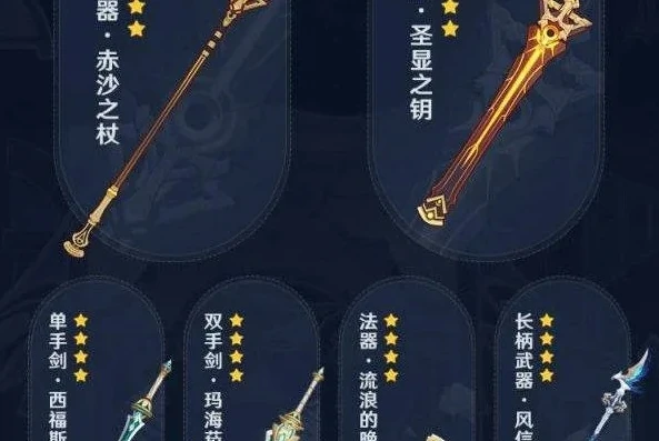 原神卡池下半时间_原神卡池下半深度解析，角色与武器的机遇与挑战