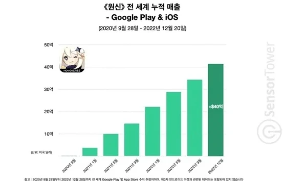 原神电脑版要多少内存_原神电脑端内存需求全解析，畅享提瓦特大陆的硬件门槛