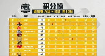 pe l和平精英职业联赛赛事中心_PEL和平精英职业联赛赛程全解析，热血竞技的逐梦之旅