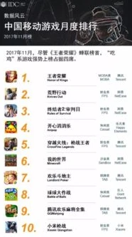 手游平台排行榜前十名_手游平台排行榜前十，畅享移动游戏的多元世界