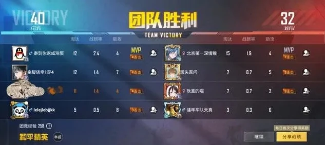 和平精英团队竞技武子弈打狙_和平精英团队竞技，武子弈的狙击传奇