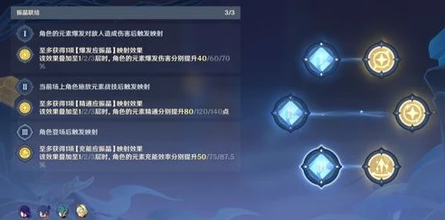 原神怎么设置全屏模式_原神全屏设置全攻略,轻松畅享提瓦特大陆的完整视野