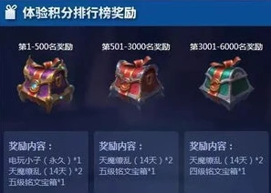 王者荣耀体验服官网在哪里,怎么兑换体验币_王者荣耀体验服，官网入口与体验币兑换全解析