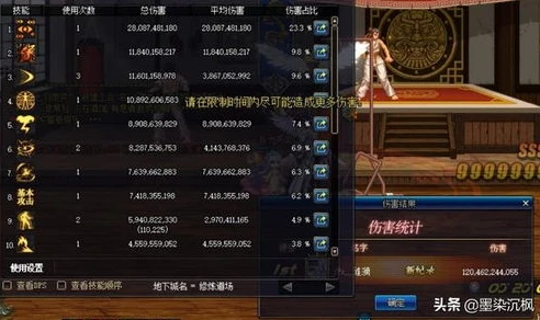 dnf阿修罗原地x_地下城与勇士起源，阿修罗武器选择与原地X技巧深度解析