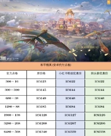 和平精英能在哪个平台充值游戏_和平精英充值平台全解析，安全便捷的充值选择