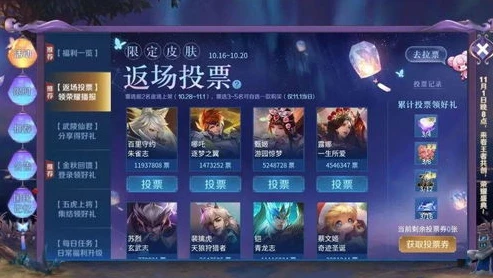 王者荣耀2021返场皮肤投票_王者荣耀2022年返场皮肤投票，回顾与展望