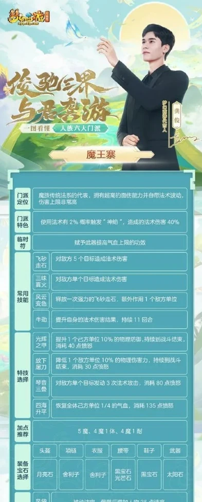 梦幻西游手游活动列表_梦幻西游手游活动时间表全解析