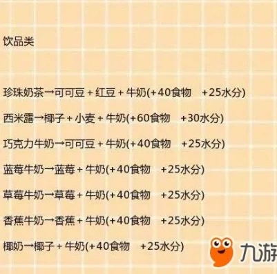 创造与魔法白莲的食谱_创造与魔法，白莲牛汁汤的制作全攻略