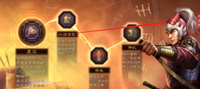 三国志战略版虎臣弓战法兵书_三国志战略版八卦虎臣弓最强搭配，驰骋沙场的水战利器