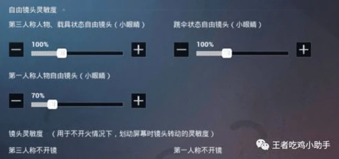和平精英二指灵敏度代码_和平精英二指灵敏度分享，打造专属你的精准操控