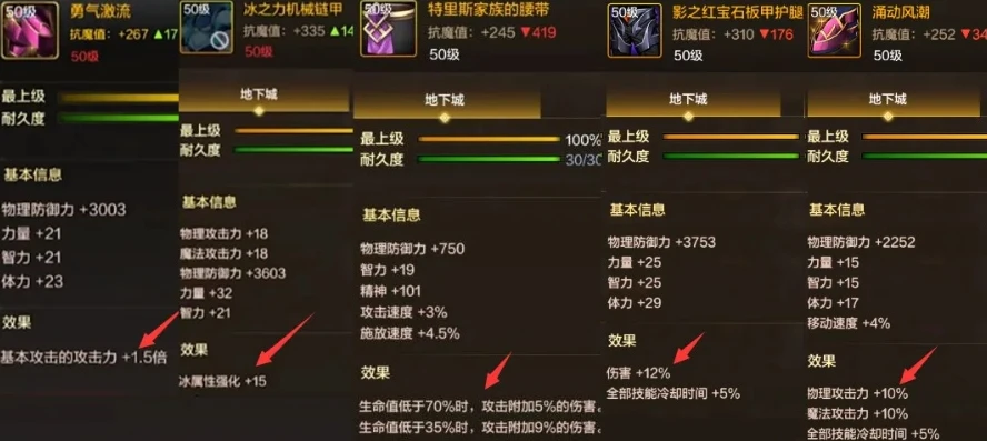 红眼65史诗套最佳配置参数_DNF手游狂战士附魔推荐，基于65史诗套的最佳选择