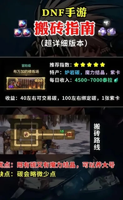 枫之谷赚钱_枫之谷搬砖收益，探索一天能赚多少人民币