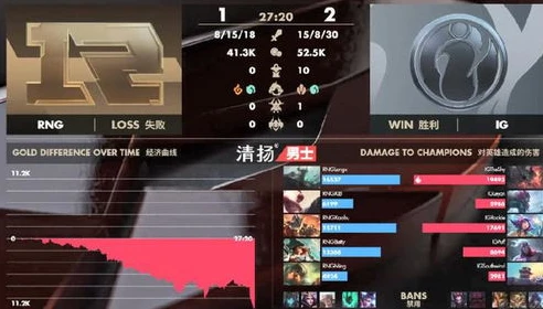 _中的趣味对决，昊昊视频解说夹子音联合之旅