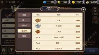 龙之谷60版本刷图职业排行_龙之谷60版本刷图职业排行深度解析