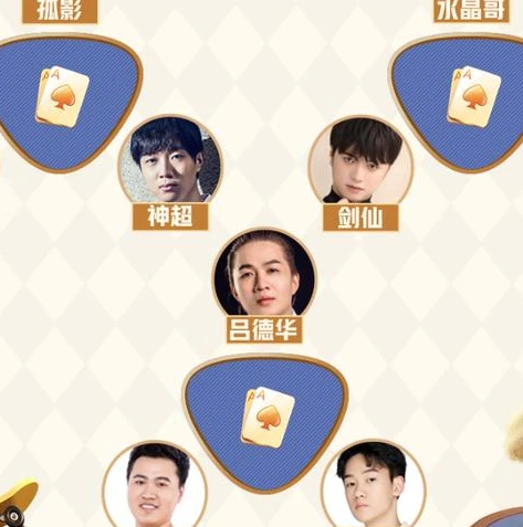 王者荣耀吕德华搞笑合集视频_吕德华，搞笑王者的爆笑时刻全收录