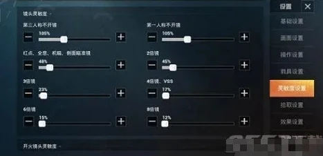 和平精英二指手机最稳灵敏度_和平精英二指手机最稳灵敏度设置全解析