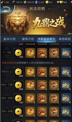 乱世王者账号交易平台下载_探索乱世王者账号交易平台，安全与机遇的博弈