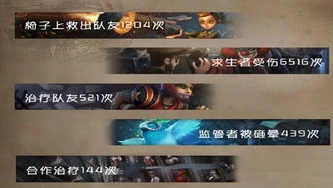 第五人格调香师的壁纸怎么获得_获取第五人格调香师壁纸全攻略