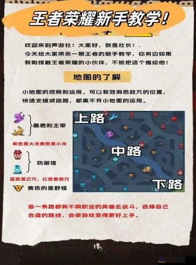 王者荣耀攻略大全技巧_87g王者荣耀攻略大全从入门到精通的全方位攻略