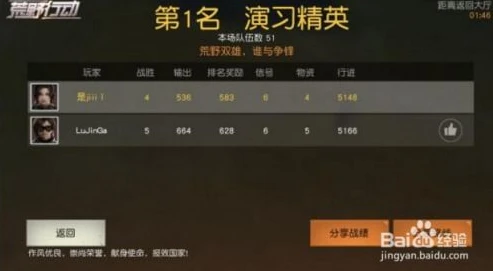 荒野行动手游配置推荐_畅玩荒野行动手游，最佳配置推荐