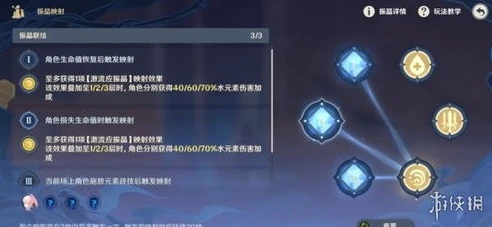 原神角色评分系统怎么看_深入解读原神角色评分系统，全面剖析角色价值的多重视角