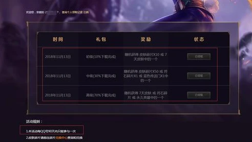 第五人格重逢之时金皮碎片怎么获得_获取第五人格重逢之时金皮碎片全攻略