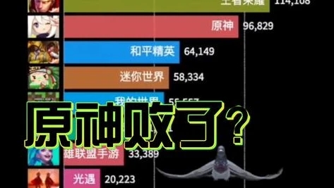 2020国内手游下载量排行榜前十名_2020国内手游下载量排行，热门手游背后的魅力与市场趋势