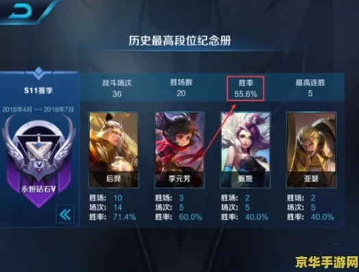 王者荣耀无水印战绩怎么关闭_王者荣耀无水印战绩关闭全攻略，深入解析与操作指南