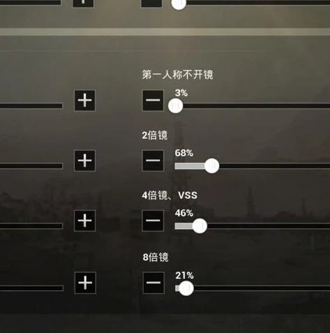 和平精英石头哥的压枪灵敏度是多少_探寻和平精英石头哥压枪灵敏度，打造极致压枪技巧