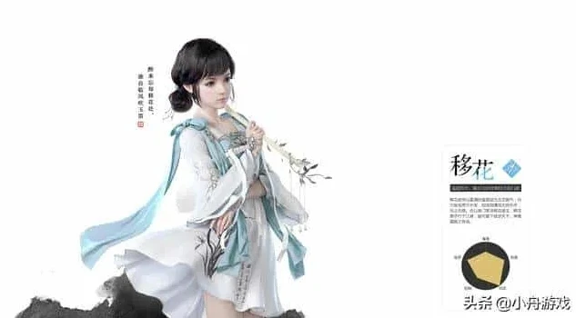天涯明月刀手游哪个角色适合平民_天涯明月刀手游平民玩家角色选择指南