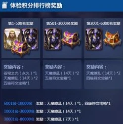 王者荣耀体验服下载大全官网_王者荣耀体验服下载全知道，畅玩体验服的详细指南