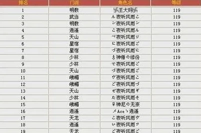 qq飞车特殊符号名字生成器下载_探索QQ飞车特殊符号名字生成，打造独一无二的游戏昵称
