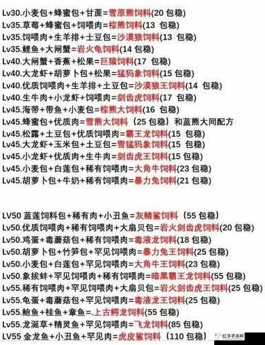 创造与魔法饲料怎么做 狼王的视频_创造与魔法，狼王饲料制作全攻略
