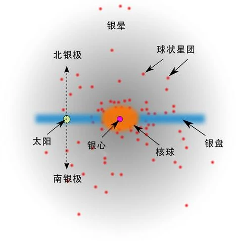 和平精英视频鲨鱼天文漫游在线看_和平精英，鲨鱼天文漫游之旅——畅享独特的游戏视觉盛宴