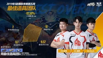 qq飞车企鹅电竞战队_企鹅电竞战队，QQ飞车S联赛中的璀璨之星