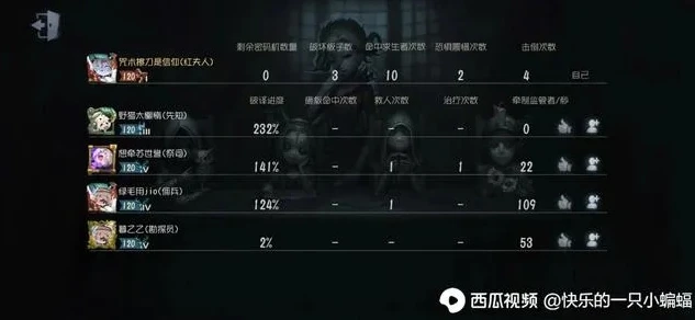 第五人格闪现开局投降几秒了啊_第五人格，闪现开局投降时间的深度解析