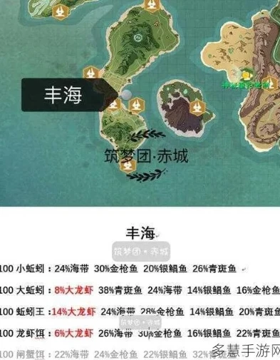 创造与魔法丰海能钓到什么鱼_创造与魔法丰海，神秘海域中的鱼类宝藏