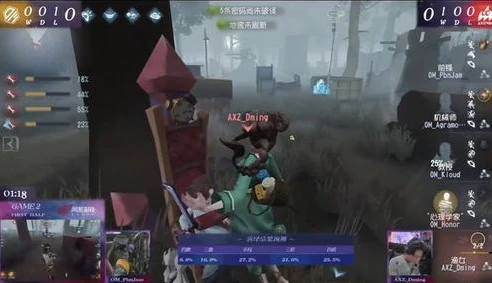 第五人格重逢之时四人组是谁_第五人格，重逢之时四人组的羁绊与命运