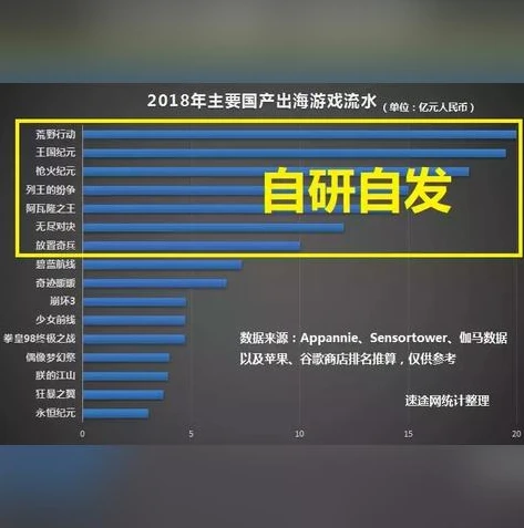 龙之谷手游ios电脑版在线玩怎么下载_龙之谷手游iOS电脑版在线玩，下载与畅玩全攻略